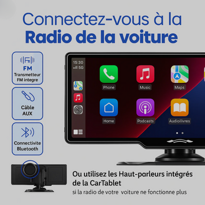 Écran tactile CarPlay